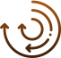 Policy Influence and Idea Integration
